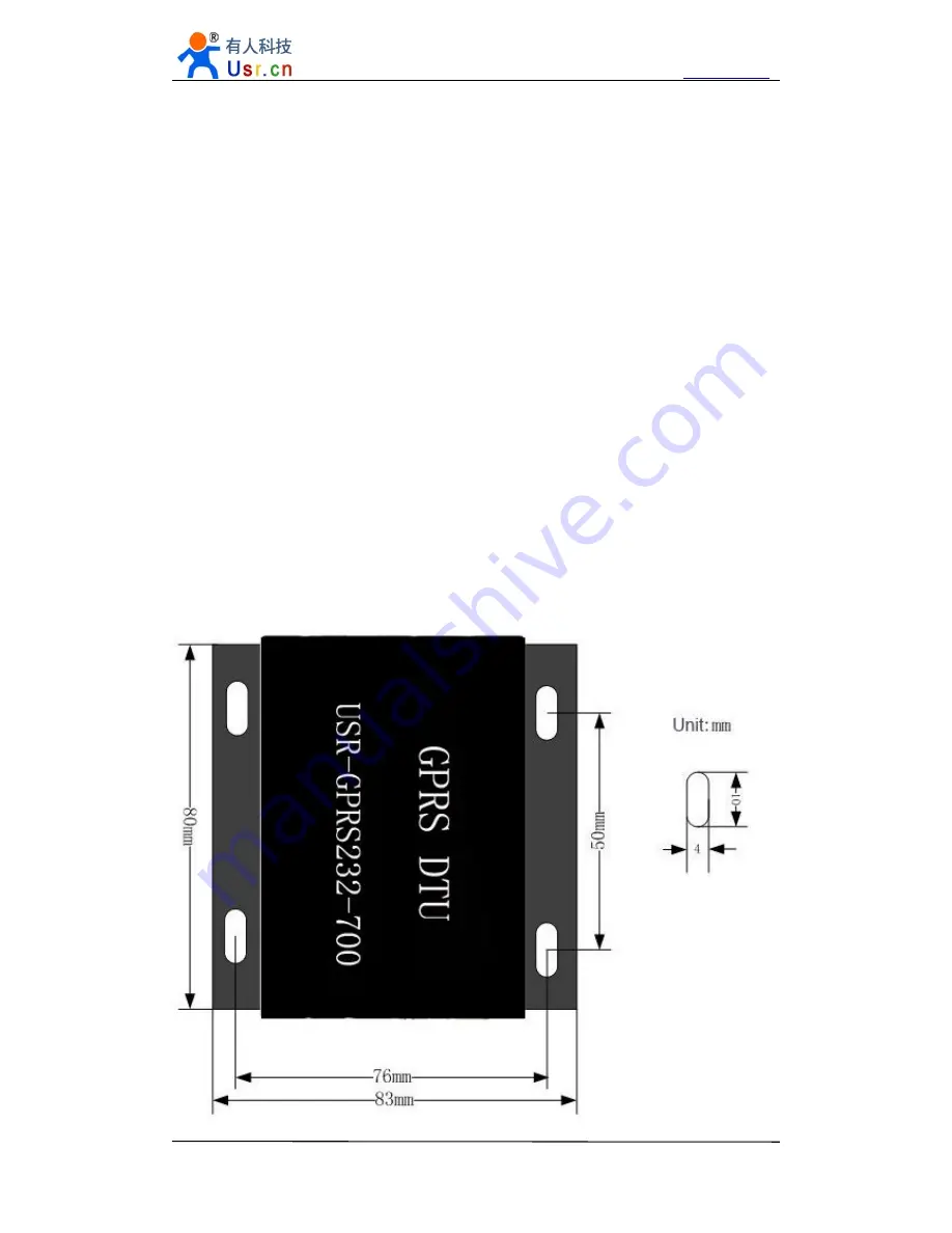 Usr USR-GPRS232-701 User Manual Download Page 5