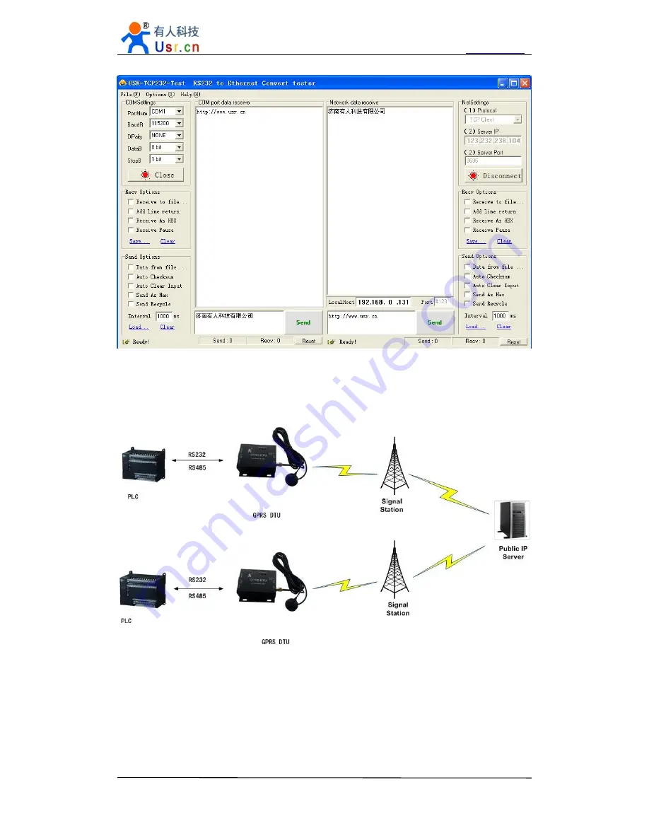 Usr USR-GPRS232-701 Скачать руководство пользователя страница 22