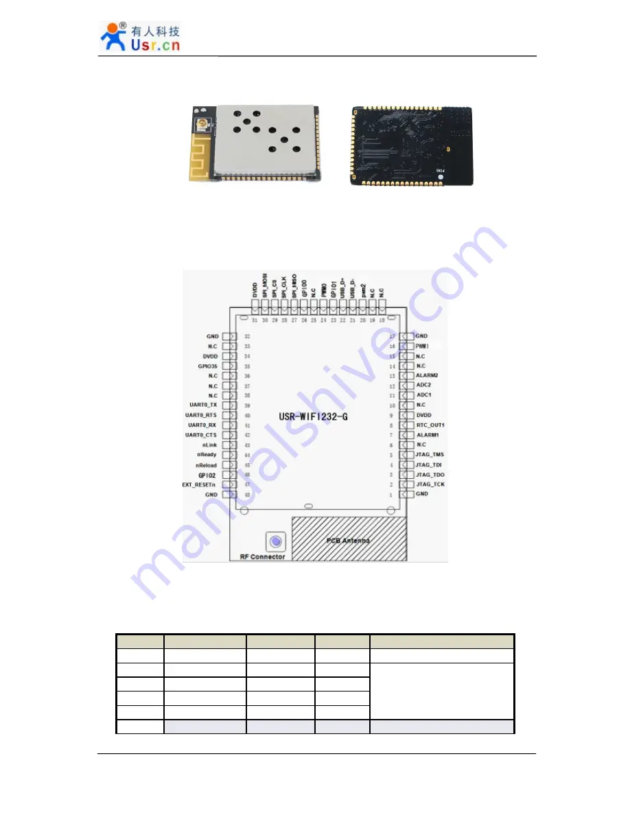 Usr USR-WIFI232-G Скачать руководство пользователя страница 9