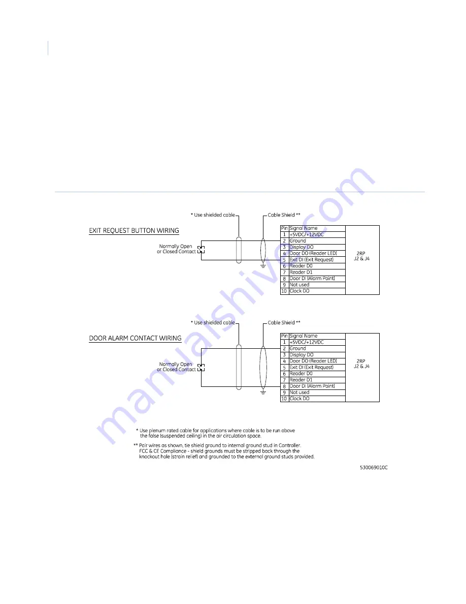 UTC Fire and Security M3000 Installation Manual Download Page 66