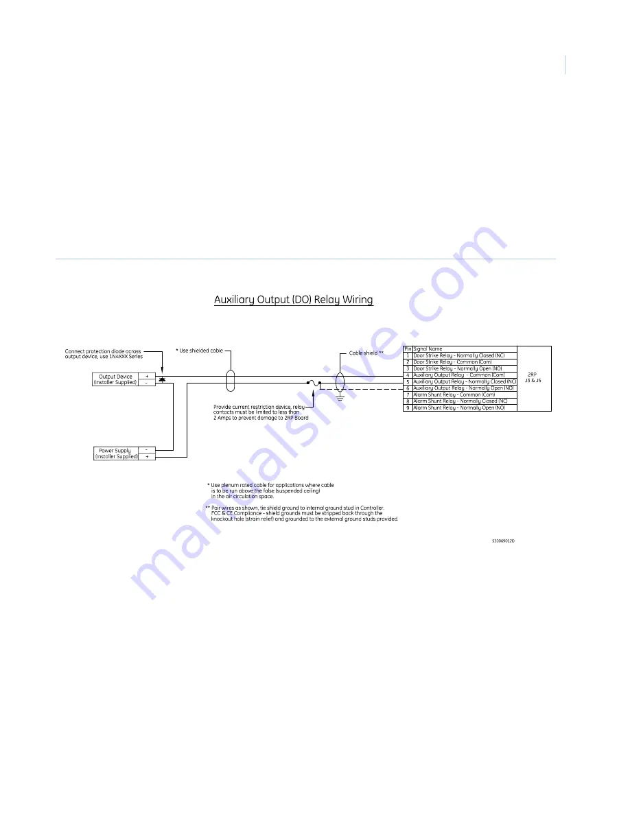 UTC Fire and Security M3000 Скачать руководство пользователя страница 69