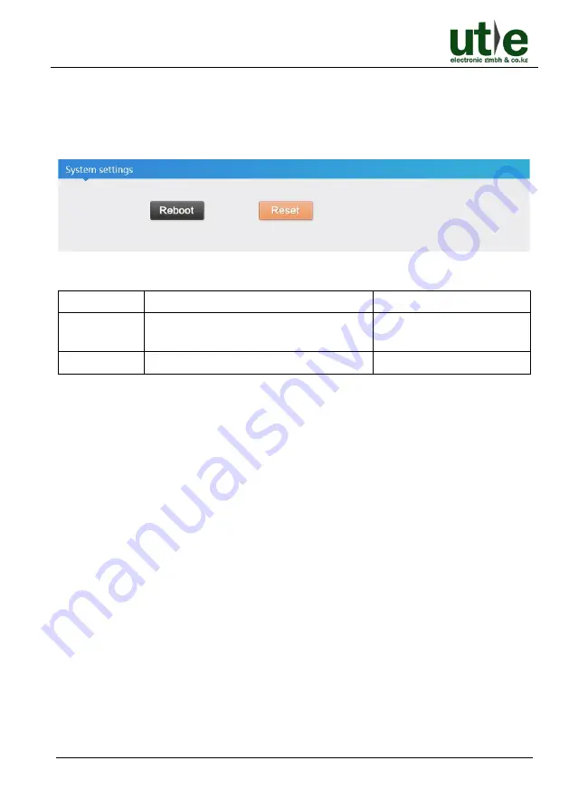 UTE Electronic HD-H264-4RM User Manual Download Page 52