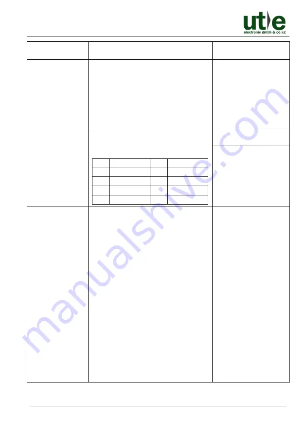 UTE Electronic UH2-44-SET Скачать руководство пользователя страница 58