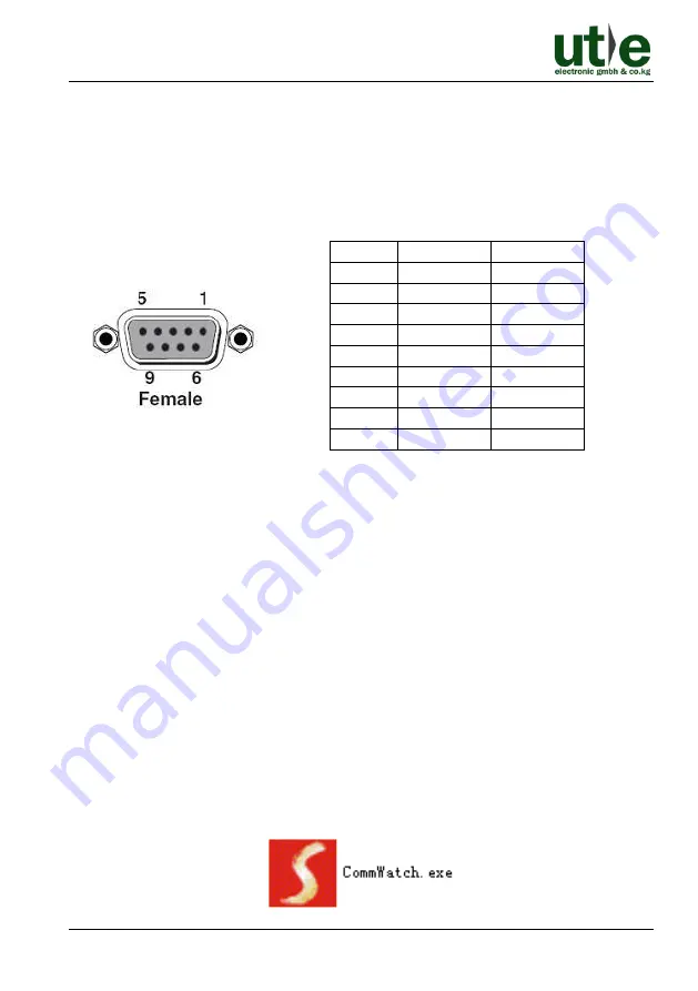 UTE X2-3232 User Manual Download Page 33