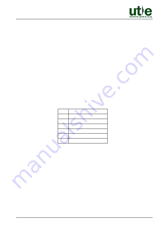 UTE X2-3232 User Manual Download Page 35