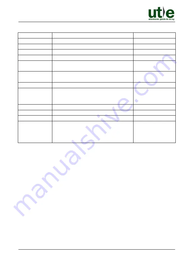 UTE X2-3232 User Manual Download Page 36