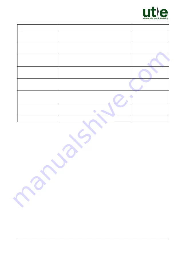 UTE X2-3232 User Manual Download Page 42