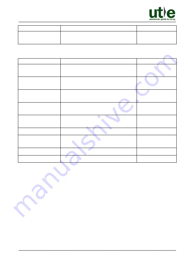 UTE X2-3232 User Manual Download Page 44