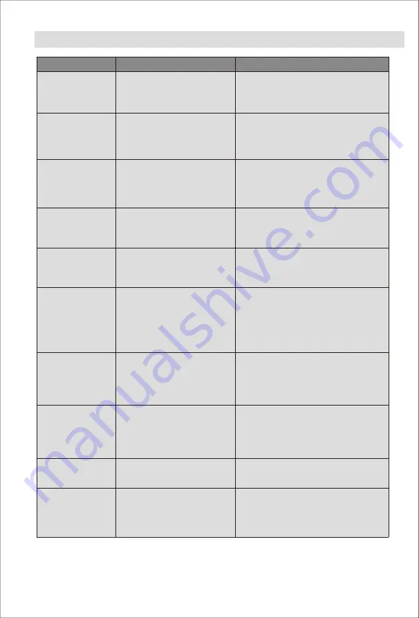 Uten KDF-558D User Manual Download Page 34