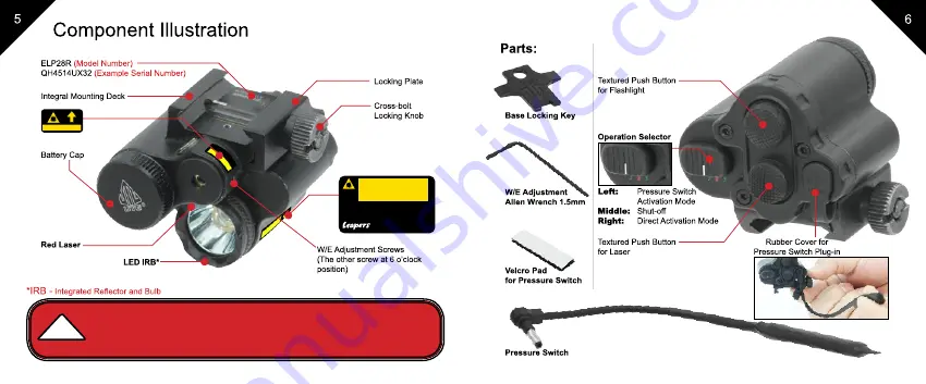 UTG LT-ELP28R Owner'S Manual Download Page 4