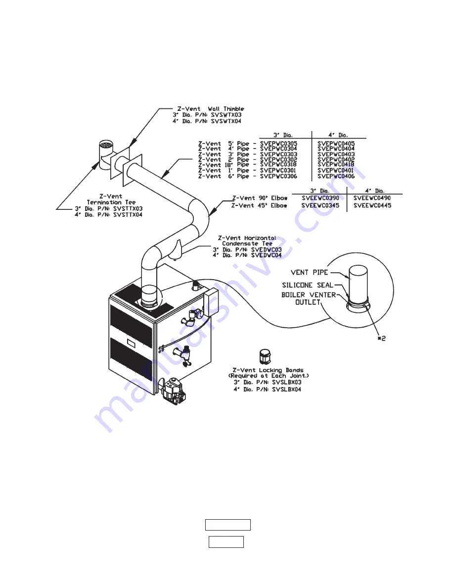 UTICA BOILERS DV-B Series Addendum Download Page 9