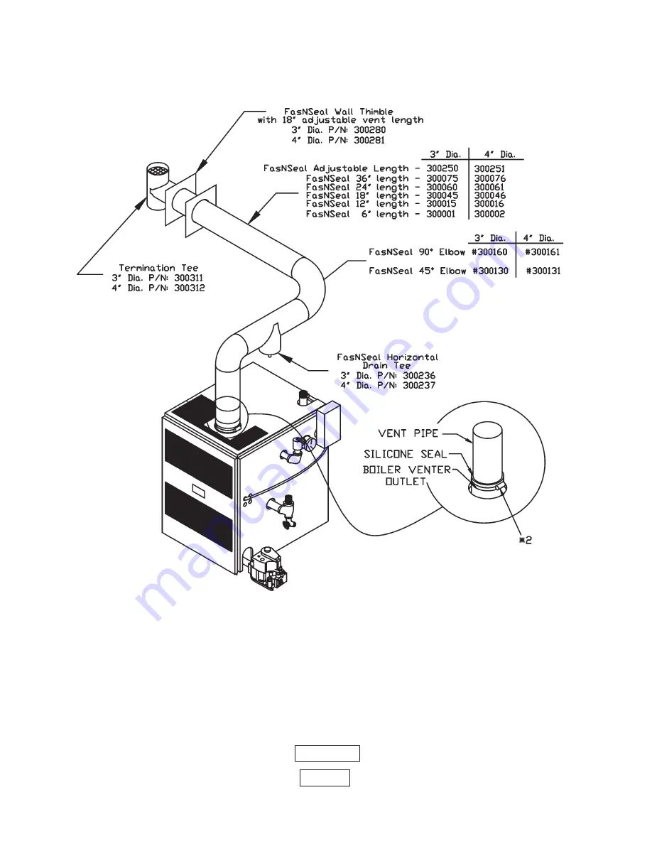 UTICA BOILERS DV-B Series Addendum Download Page 10