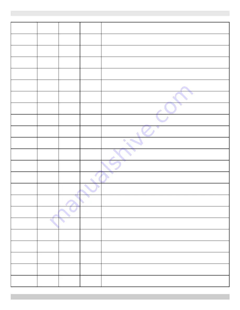 UTICA BOILERS MACF-115 Manual Download Page 135