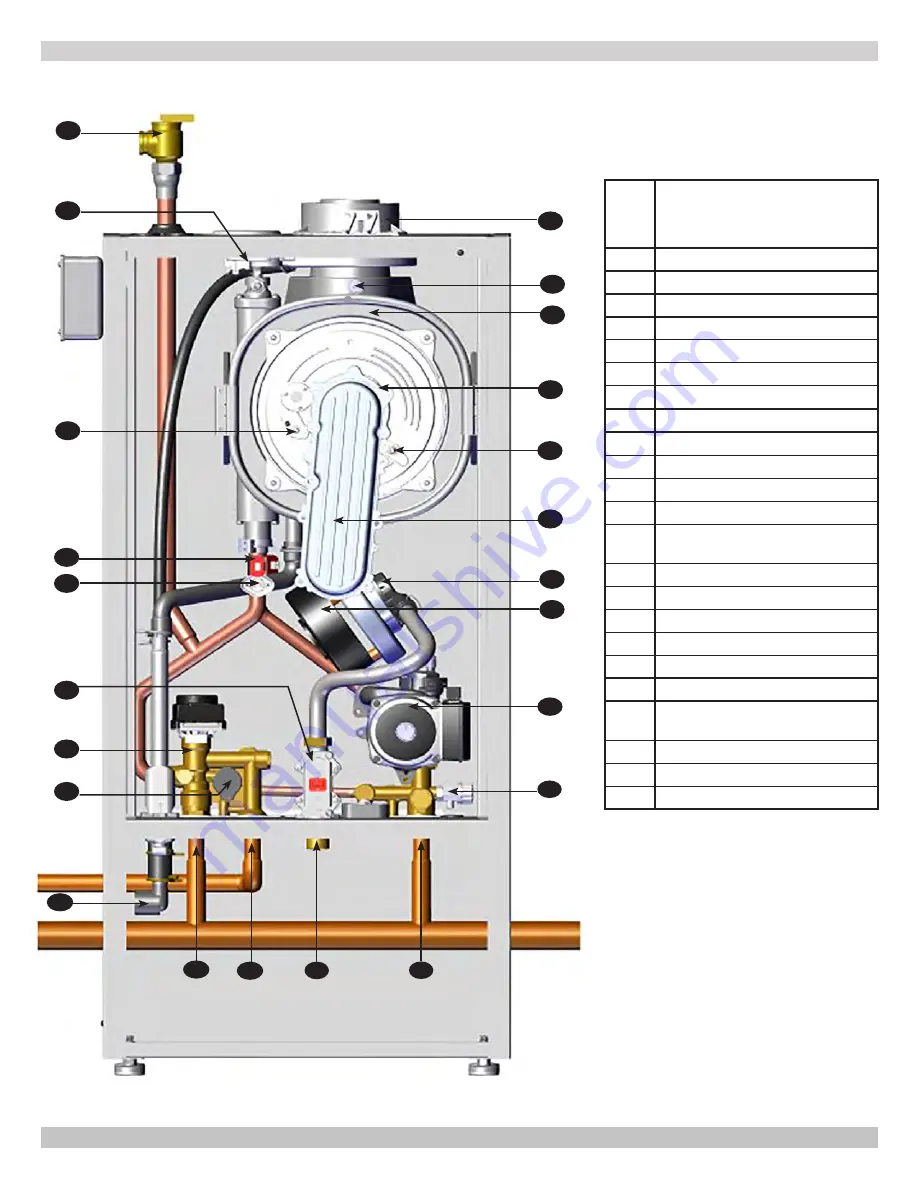 UTICA BOILERS MACF-150 Скачать руководство пользователя страница 10