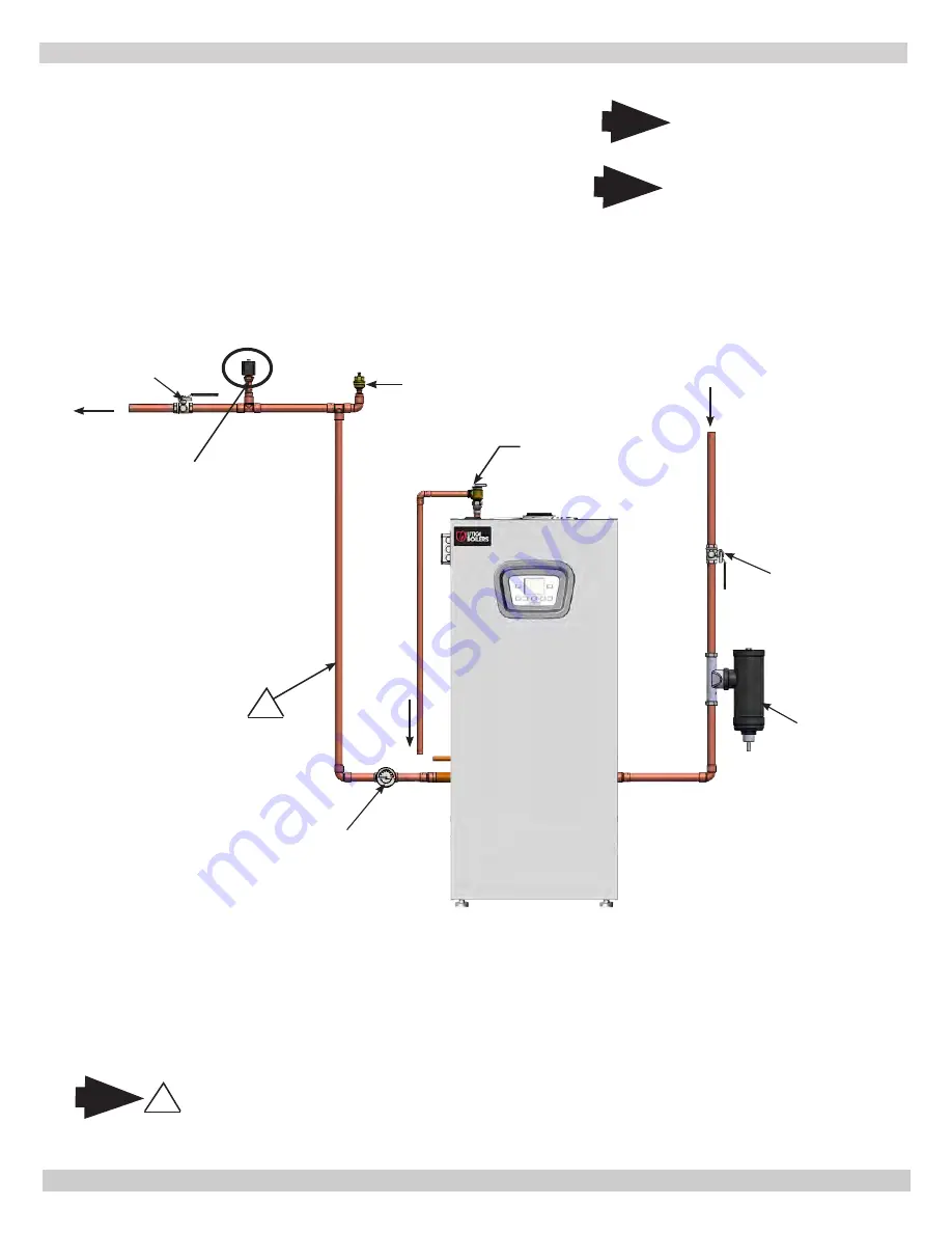 UTICA BOILERS MACF-150 Installation, Operation And Maintenance Manual Download Page 105