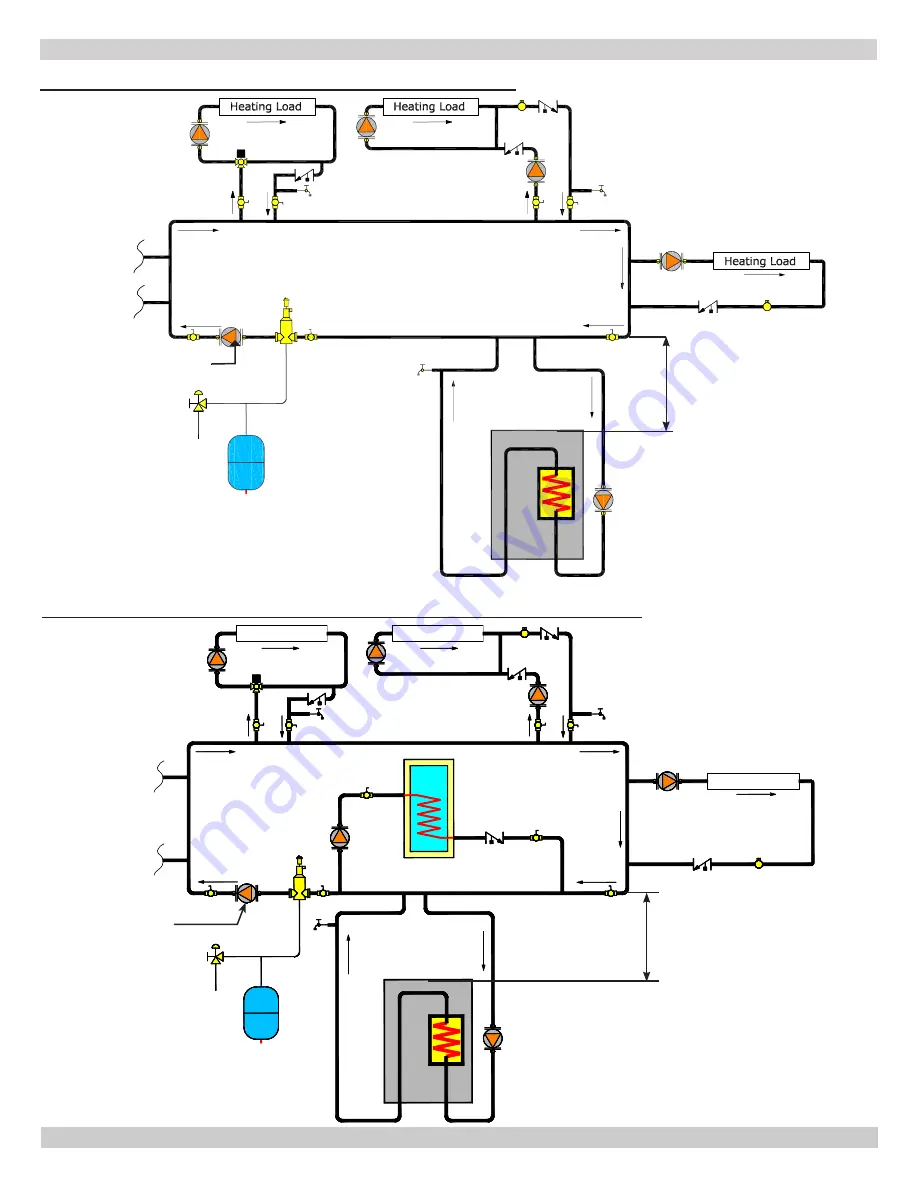 UTICA BOILERS OLSSV-050 Скачать руководство пользователя страница 18