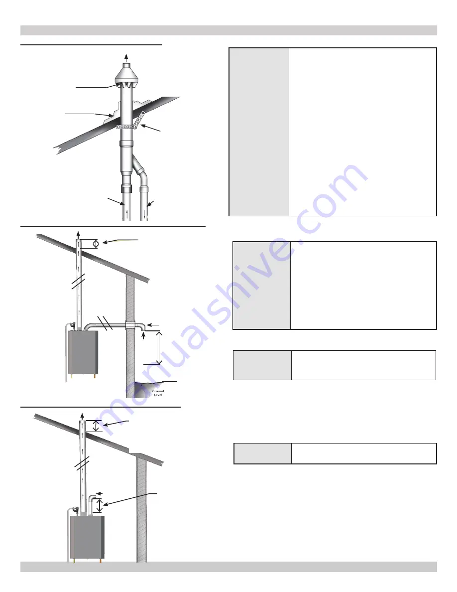 UTICA BOILERS OLSSV-050 Installation, Operation & Maintenance Manual Download Page 27