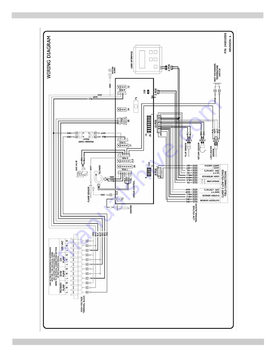 UTICA BOILERS OLSSV-050 Installation, Operation & Maintenance Manual Download Page 64