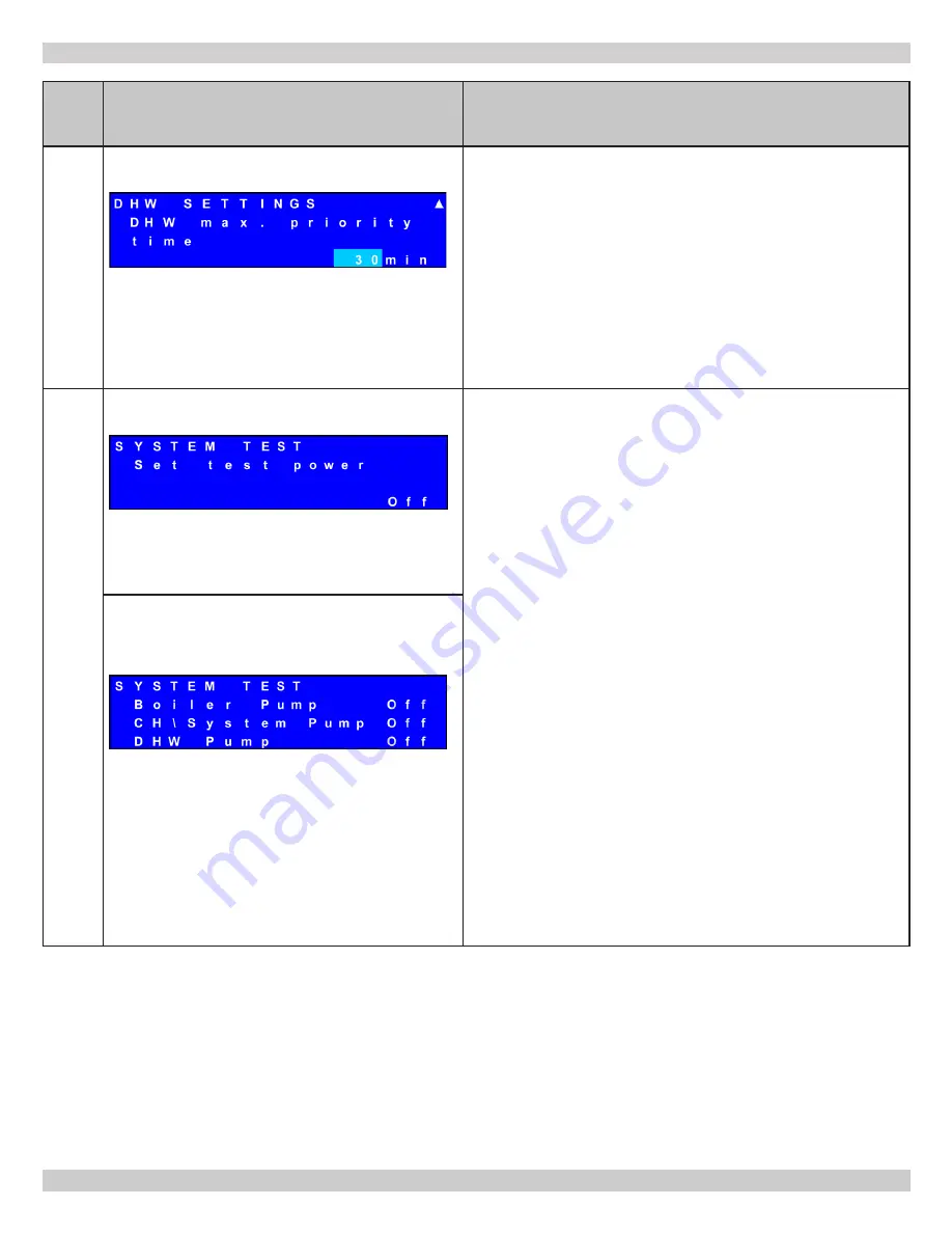 UTICA BOILERS OLSSV-050 Installation, Operation & Maintenance Manual Download Page 82