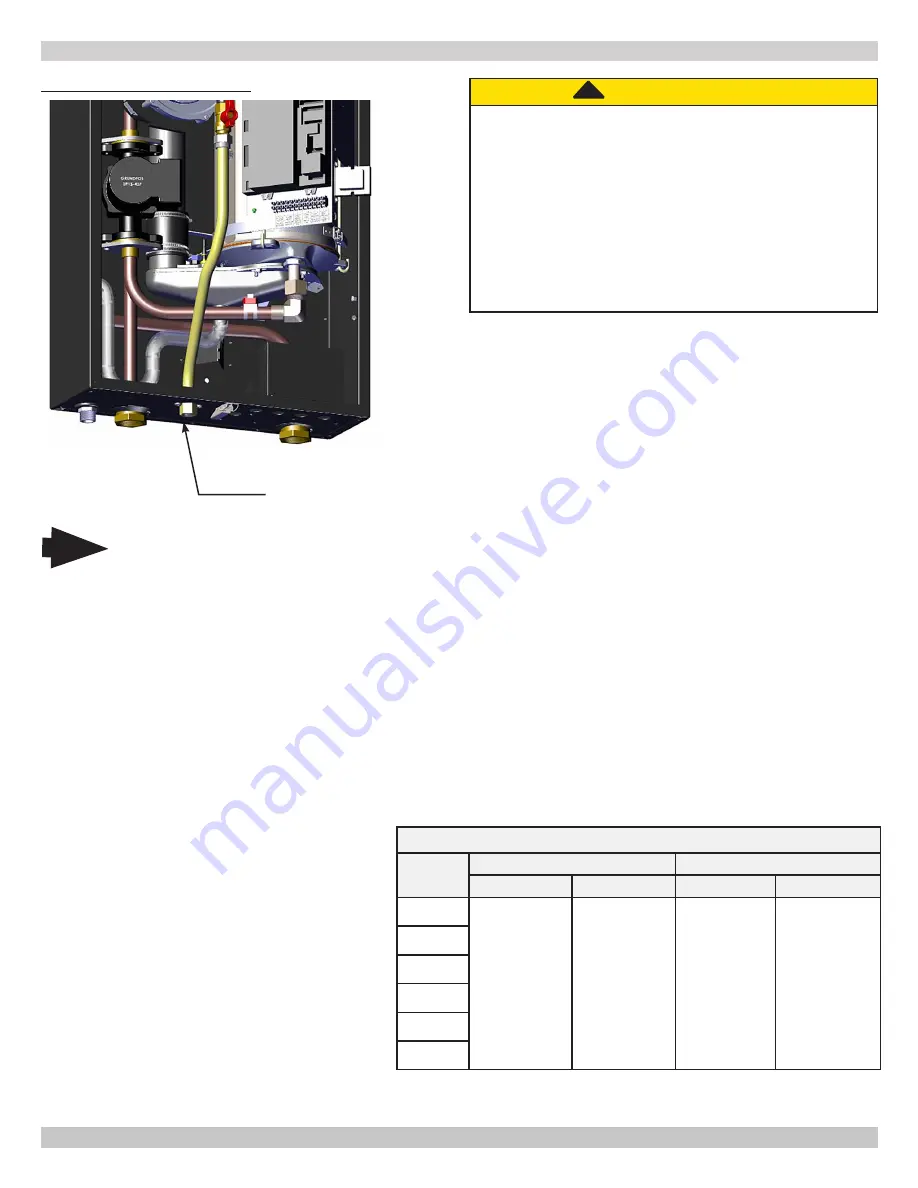 UTICA BOILERS UBSSC-050 Скачать руководство пользователя страница 34