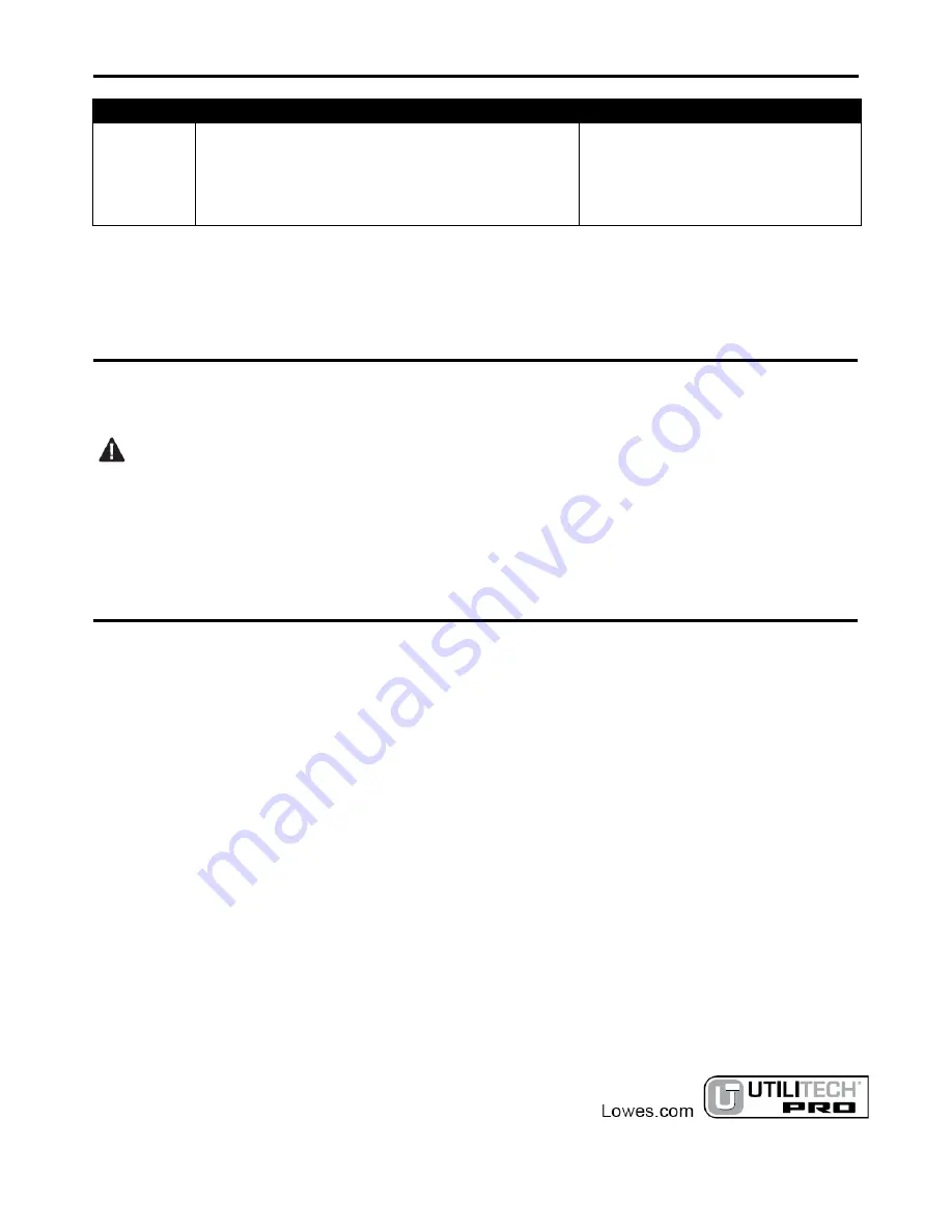 Utilitech 006220B Скачать руководство пользователя страница 6