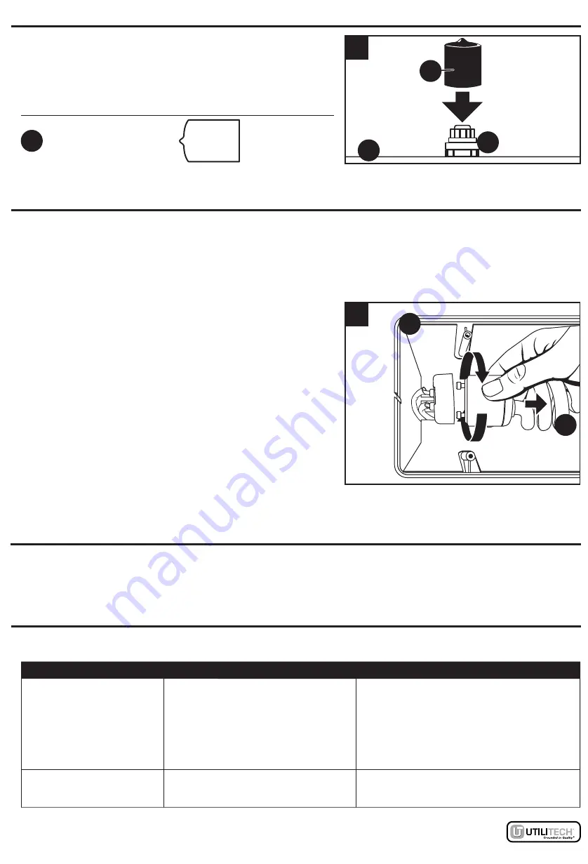 Utilitech 0208815 Скачать руководство пользователя страница 5