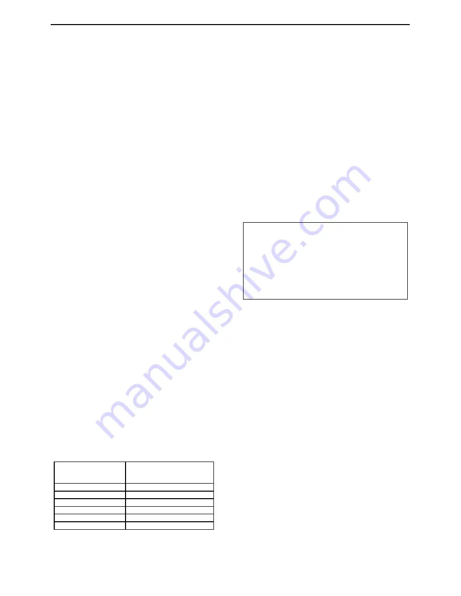 Utility Relay Company AC-PRO-II Instruction Manual Download Page 6