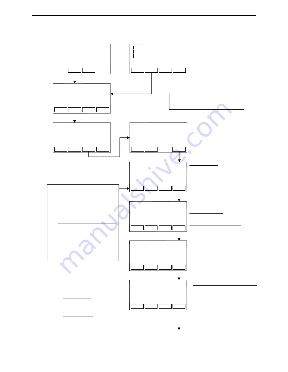 Utility Relay Company AC-PRO-II Instruction Manual Download Page 24