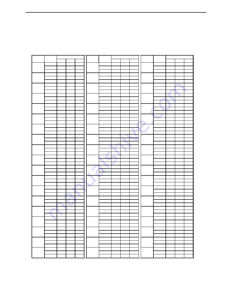 Utility Relay Company AC-PRO-II Instruction Manual Download Page 37