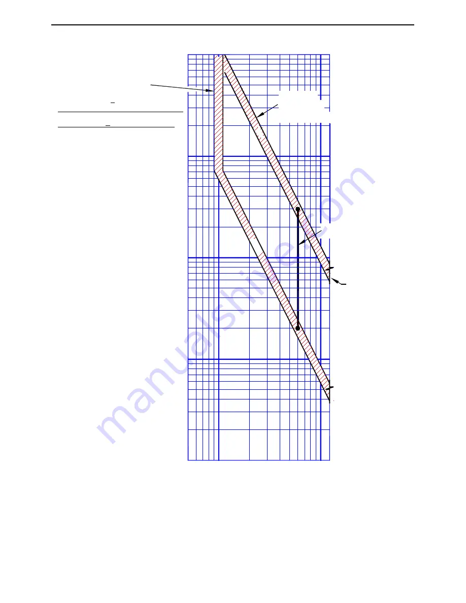 Utility Relay Company AC-PRO-II Instruction Manual Download Page 44