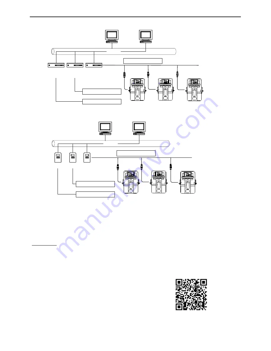 Utility Relay Company AC-PRO-II Instruction Manual Download Page 52