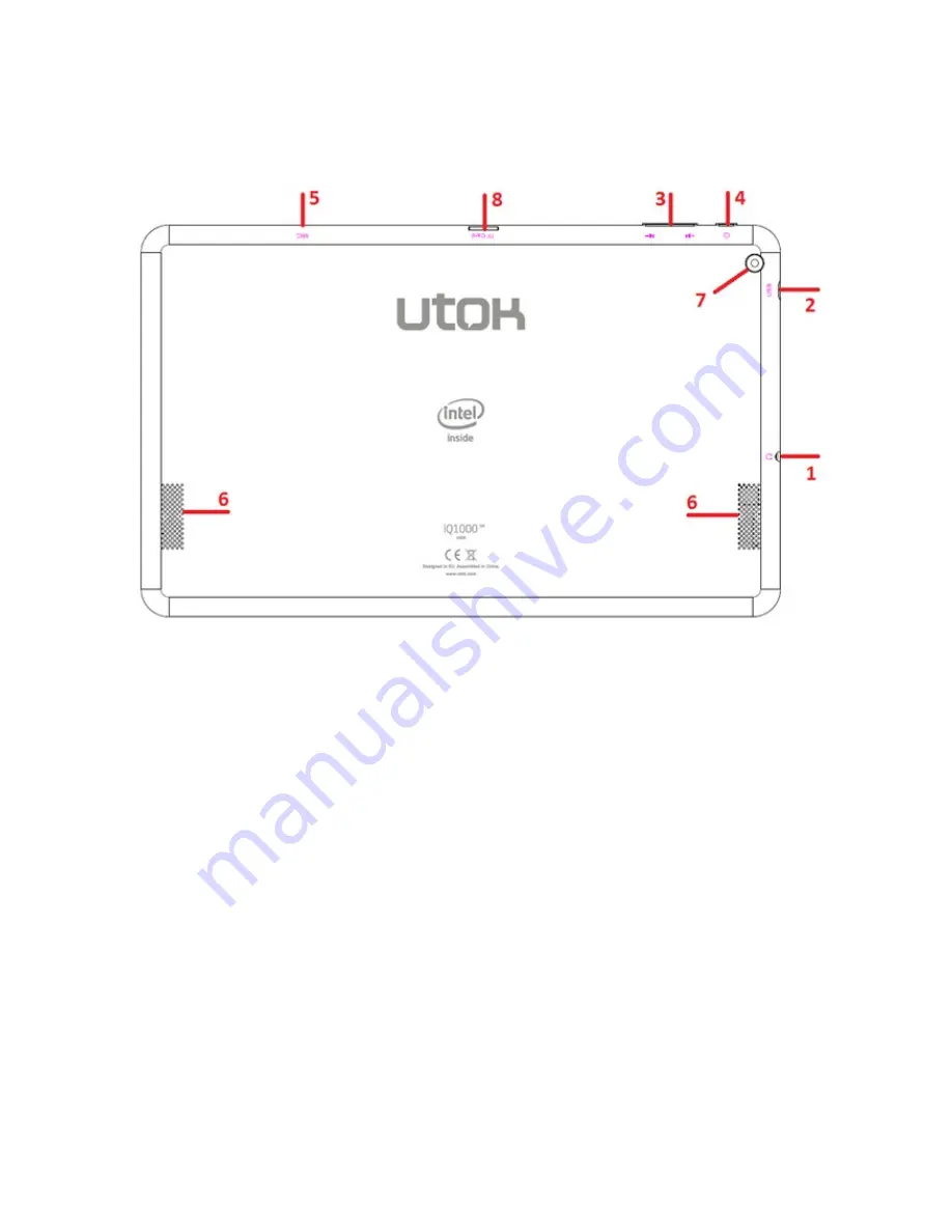 UTOK iq1000 User Manual Download Page 20