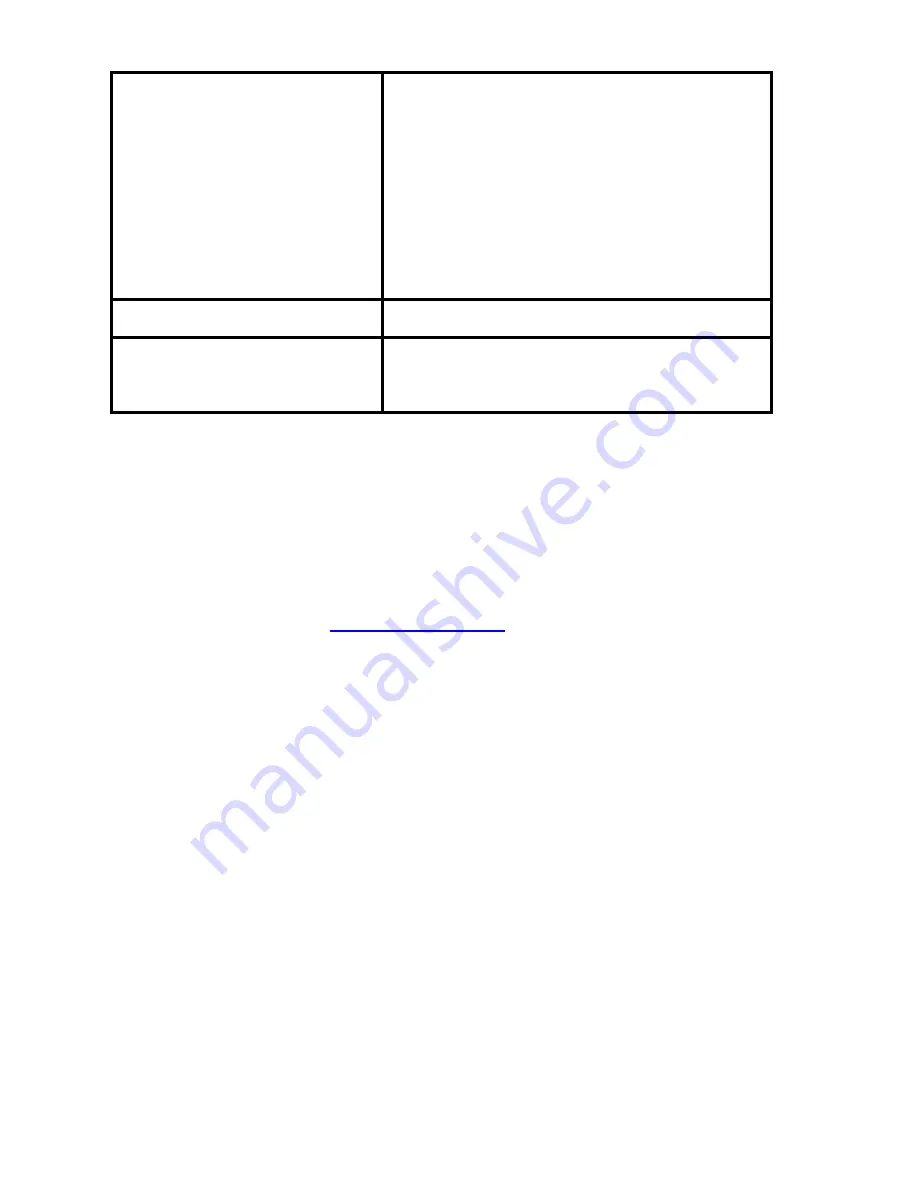 UTOK UTOK 450D User Manual Download Page 56