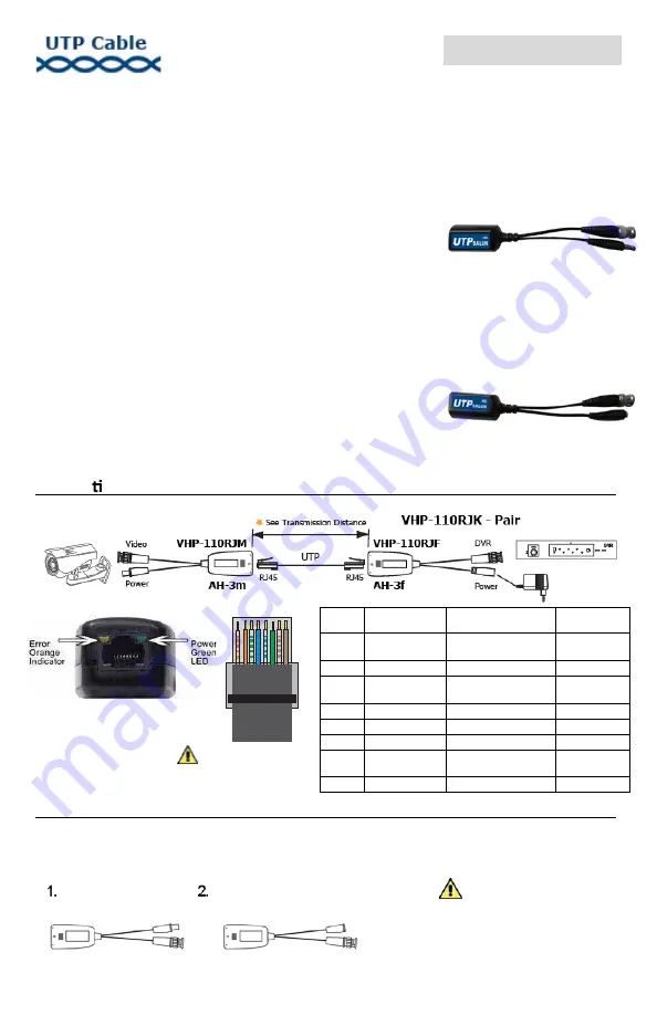 UTP BALUN AAS-VHP-110RJK User Manual Download Page 1