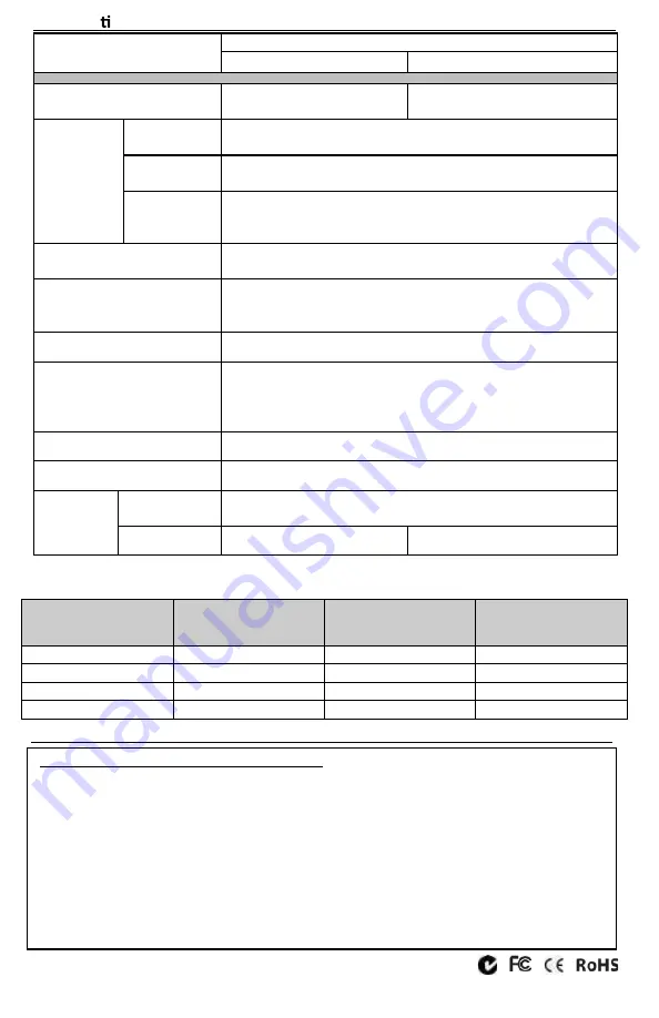 UTP BALUN AAS-VHP-110RJK User Manual Download Page 2