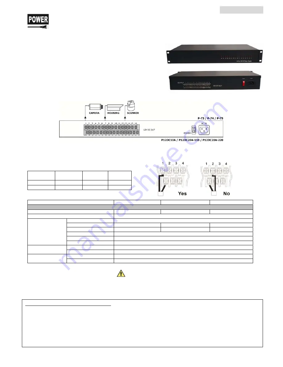 UTP BALUN P12DC10A User Manual Download Page 1