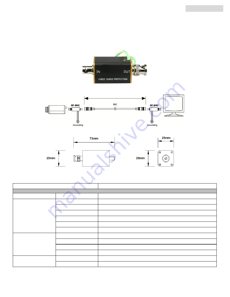 UTP BALUN SP-BNC Скачать руководство пользователя страница 1