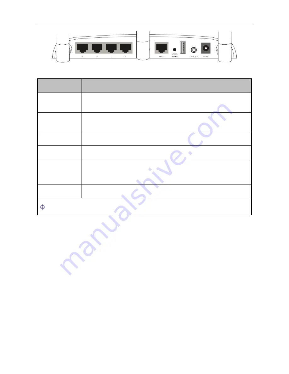 UTT SOHO AC650W Скачать руководство пользователя страница 10