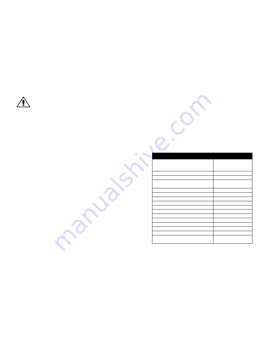 UV Dynamics UVD1000 Installation And Maintenance Manual Download Page 3