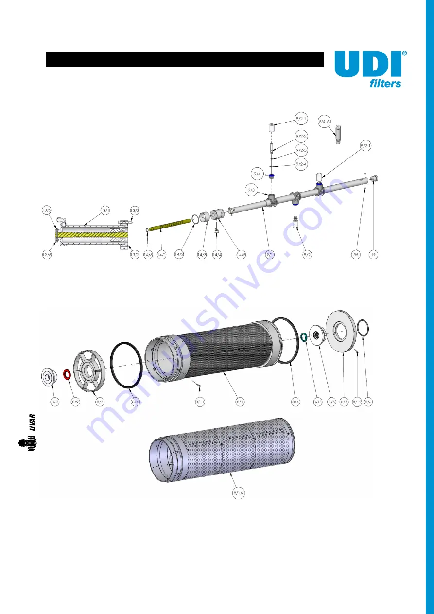 Uvar UDI 6Matic 706M002 Maintenance Manual Download Page 29