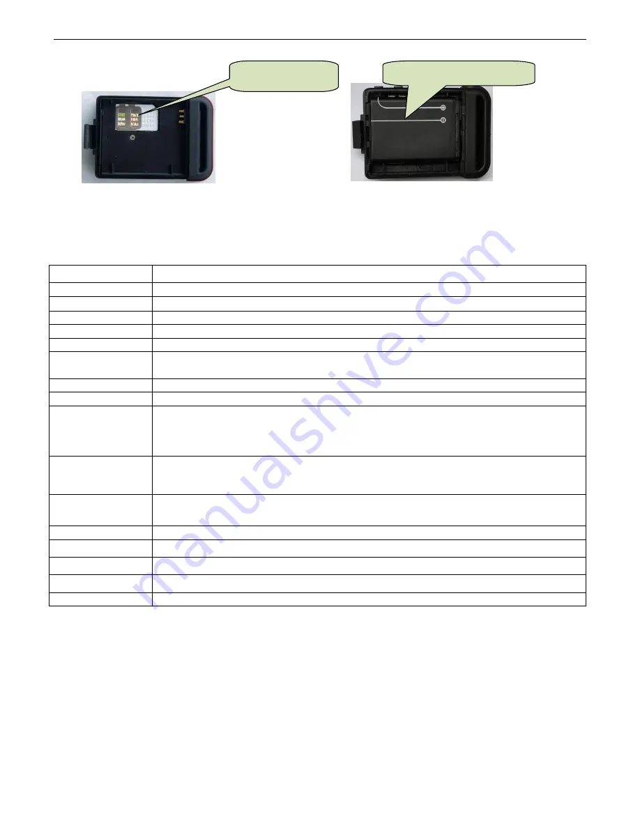 UVI Group GPS-102B User Manual Download Page 4