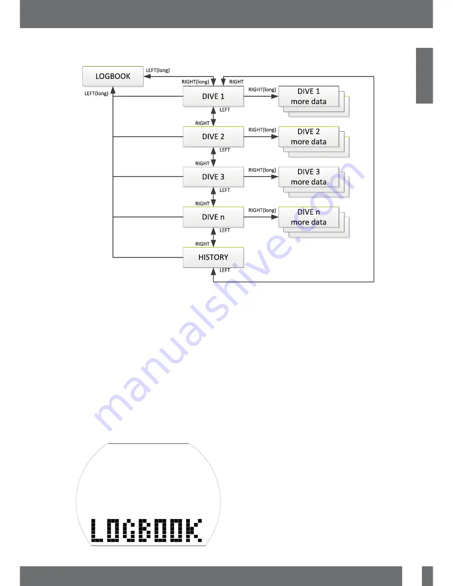 Uwatec Aladin ONE Скачать руководство пользователя страница 23