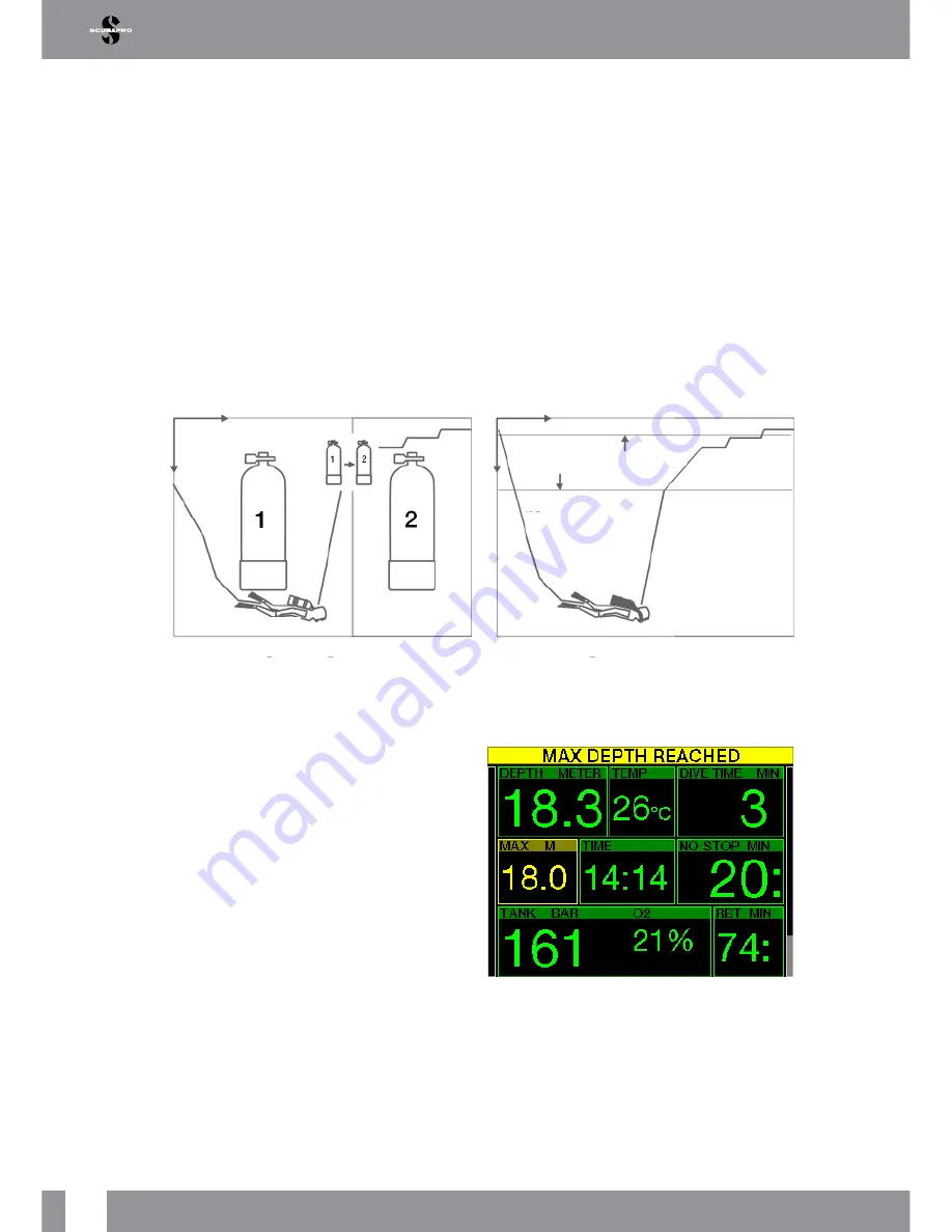 Uwatec Galileo 2 User Manual Download Page 64