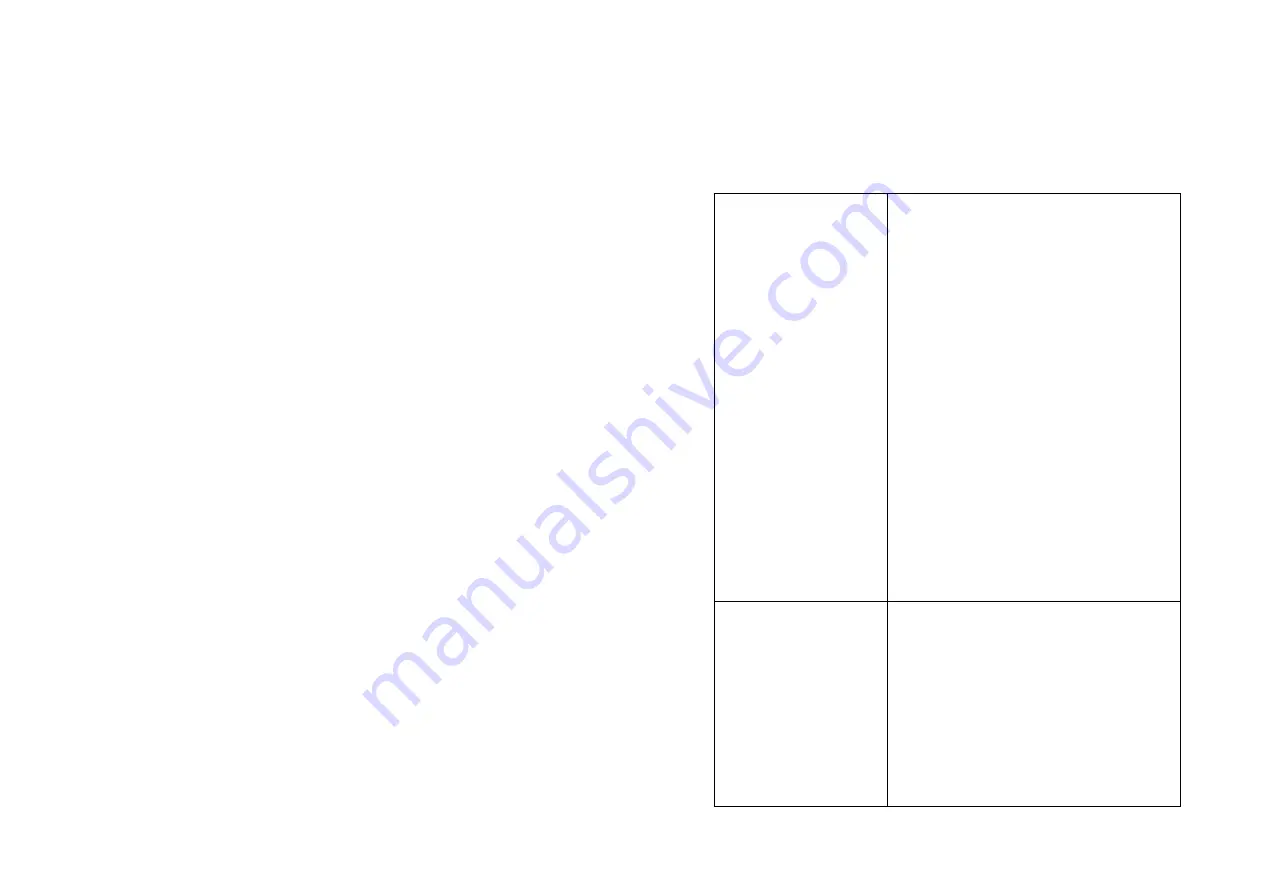 UWE BW-150 Operation Manual Download Page 8