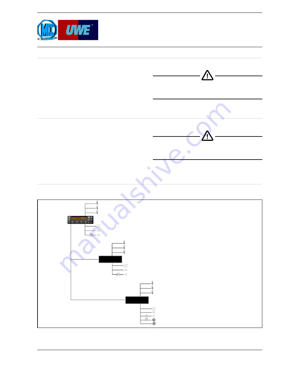 UWE Viper 2000 Installation Instructions Manual Download Page 1