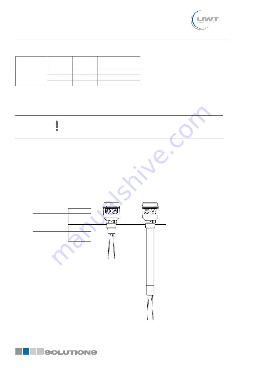 UWT Vibranivo VN 4000 Series Скачать руководство пользователя страница 16