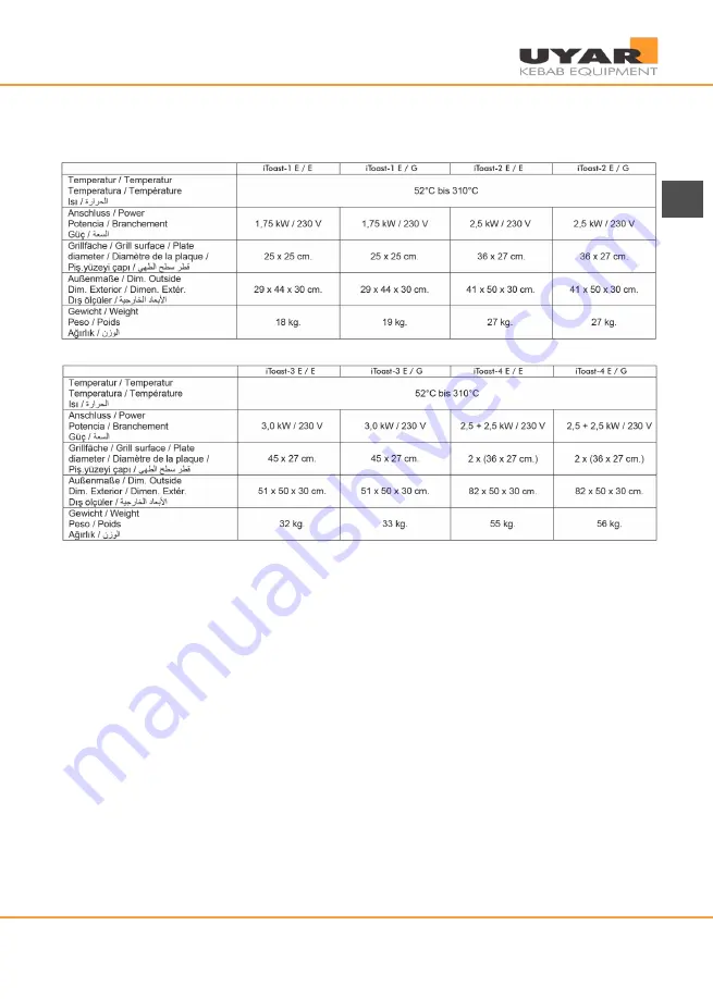 UYAR iToast-1 Operation Manual Download Page 39