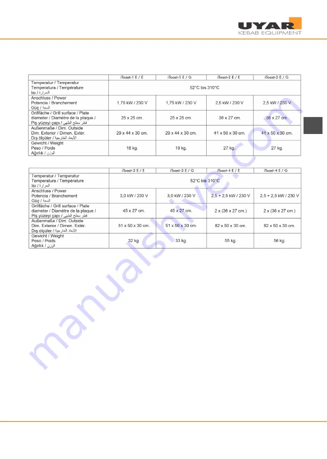 UYAR iToast-1 Operation Manual Download Page 65