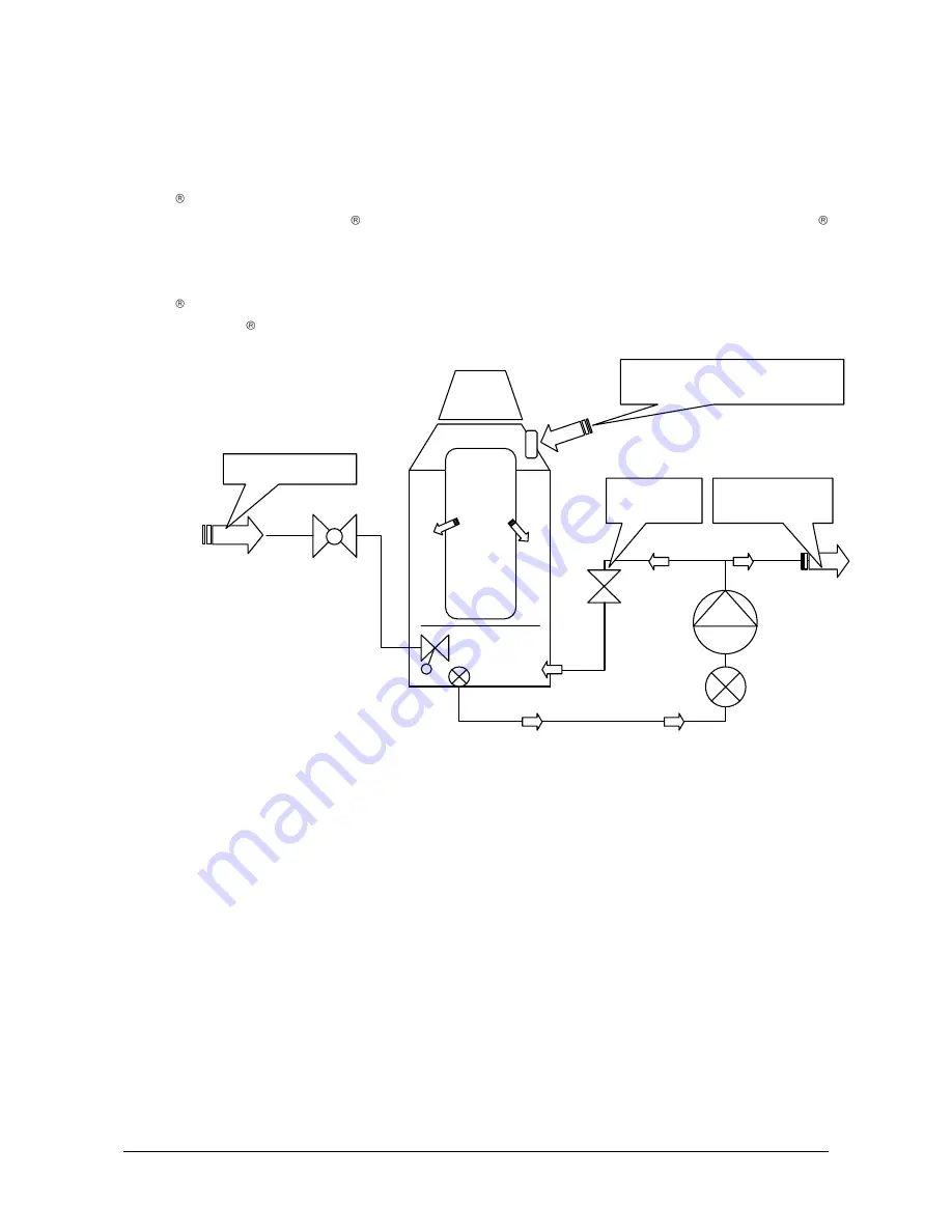 V.Brøndum RONDA 370 User Manual Download Page 38