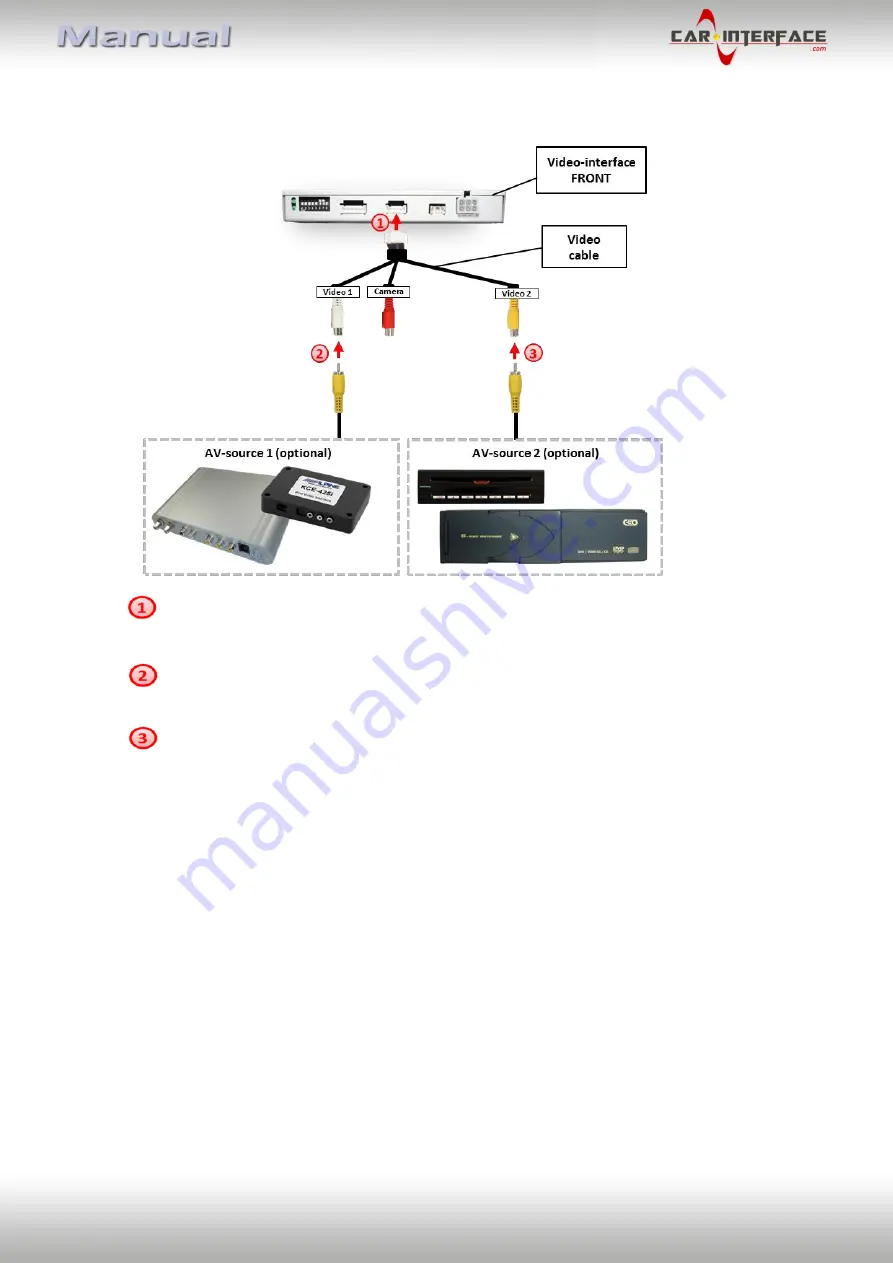 v.link CI-VL2-DVD900 Manual Download Page 11